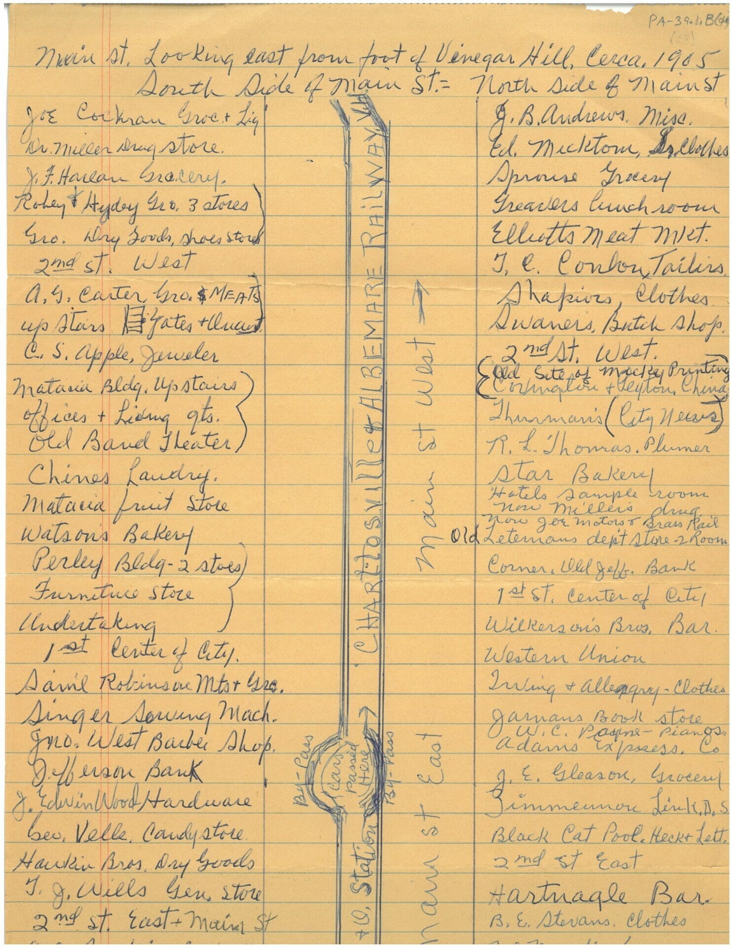 City of Charlottesville collectionNeighborhoodsVinegar Hill The